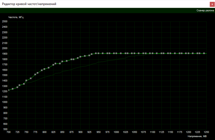 EPIC Gaming 15 (N950TP6-15.1060)