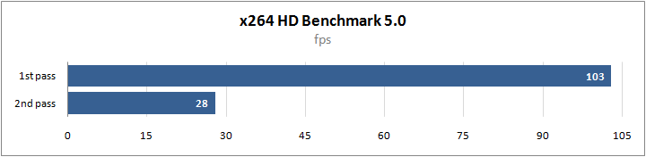 EPIC Gaming 15 (N950TP6-15.1060)