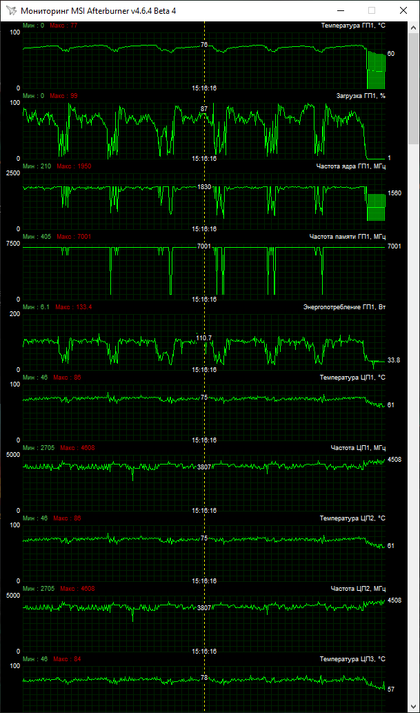 Gigabyte Aorus 15P XD