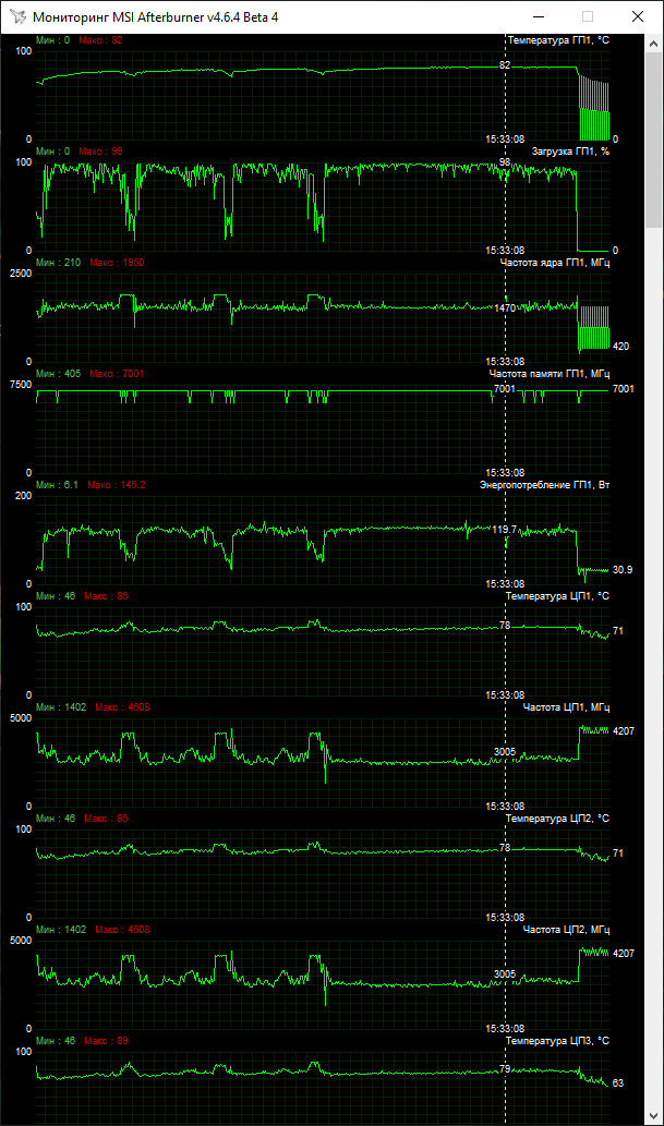 Gigabyte Aorus 15P XD