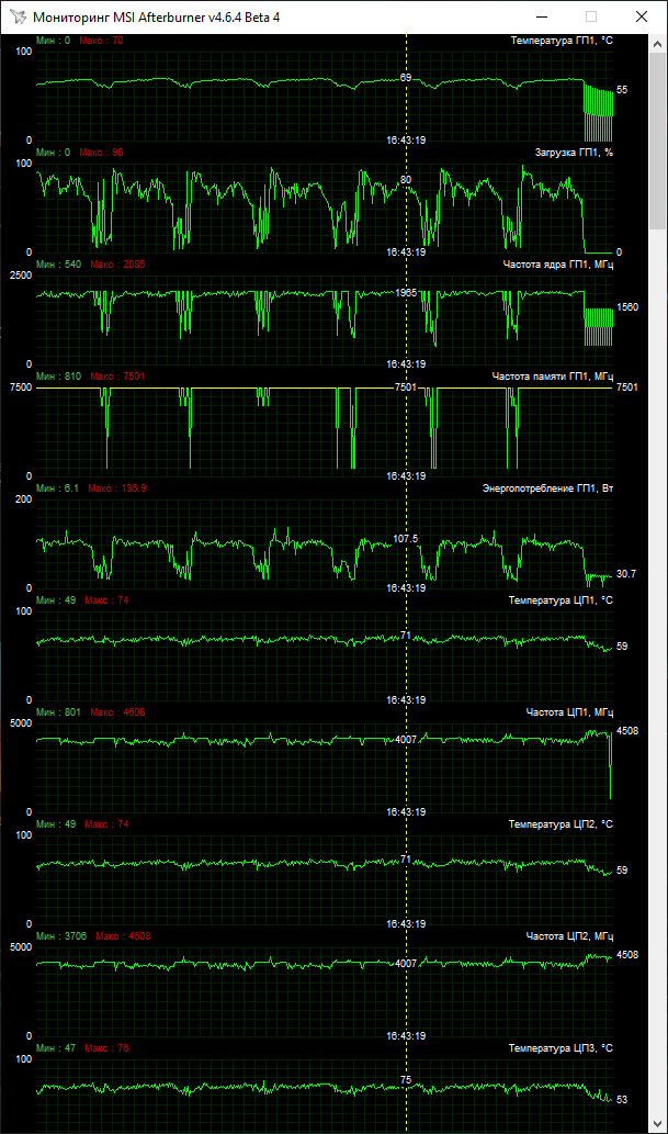 Gigabyte Aorus 15P XD