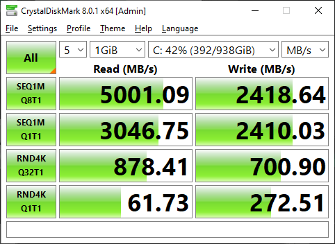 Gigabyte Aorus 15P XD