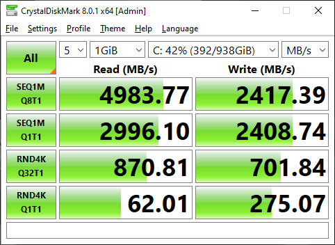 Gigabyte Aorus 15P XD