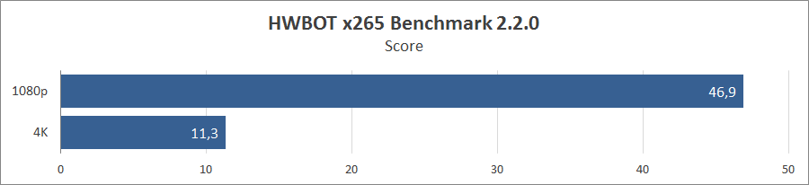 MSI GE66 Raider 10UG (MS-1542)