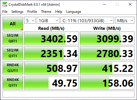 MSI GE66 Raider 10UG (MS-1542)