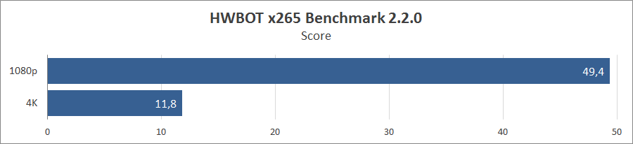 MSI GE76 Raider 11UH