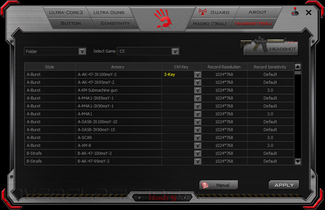 A4Tech Bloody Commander ML16