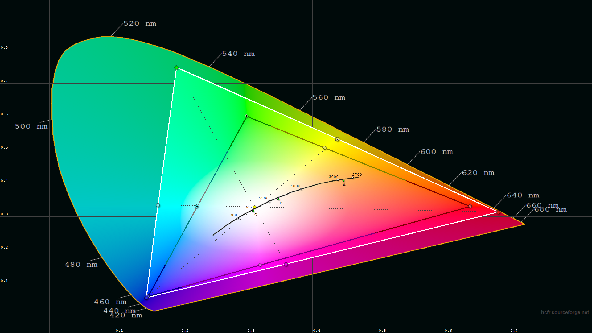 Acer Predator X32Q FS