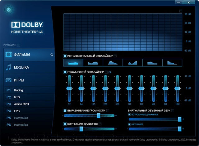 ASUS Essence STX II 7.1