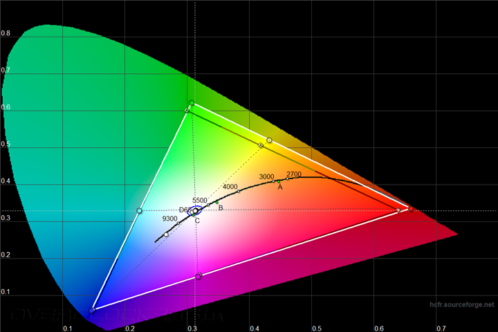 ASUS MG279Q