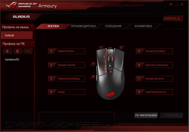 ASUS ROG Armoury