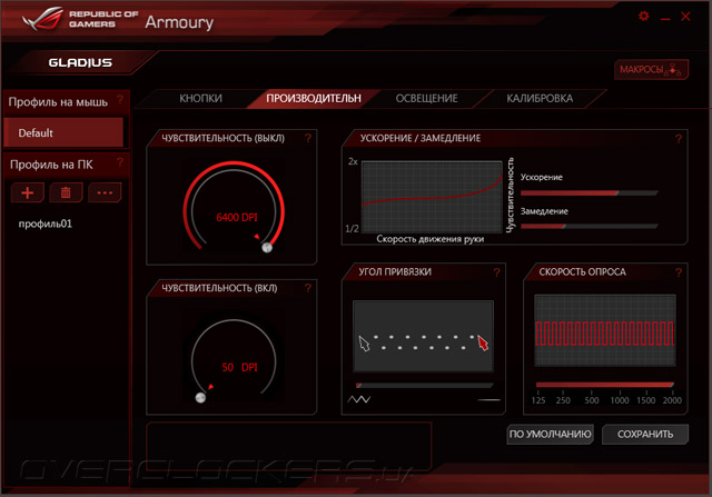 ASUS ROG Armoury