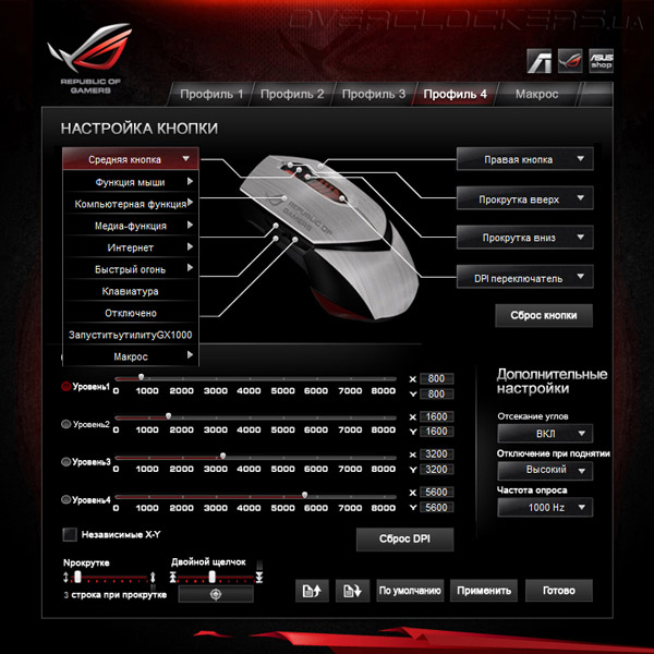 ASUS ROG GX1000 Eagle Eye