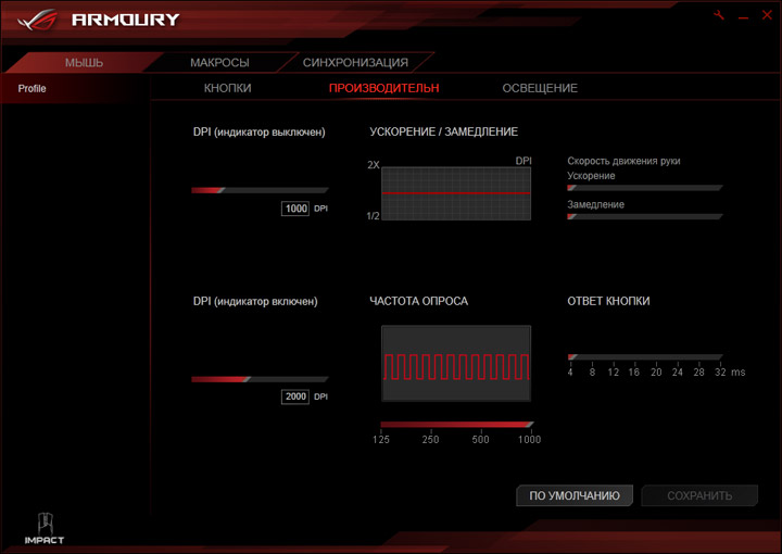 ASUS ROG Strix Impact