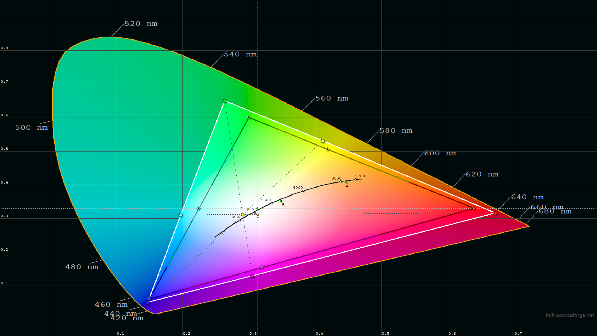 ASUS ROG Strix XG27ACS