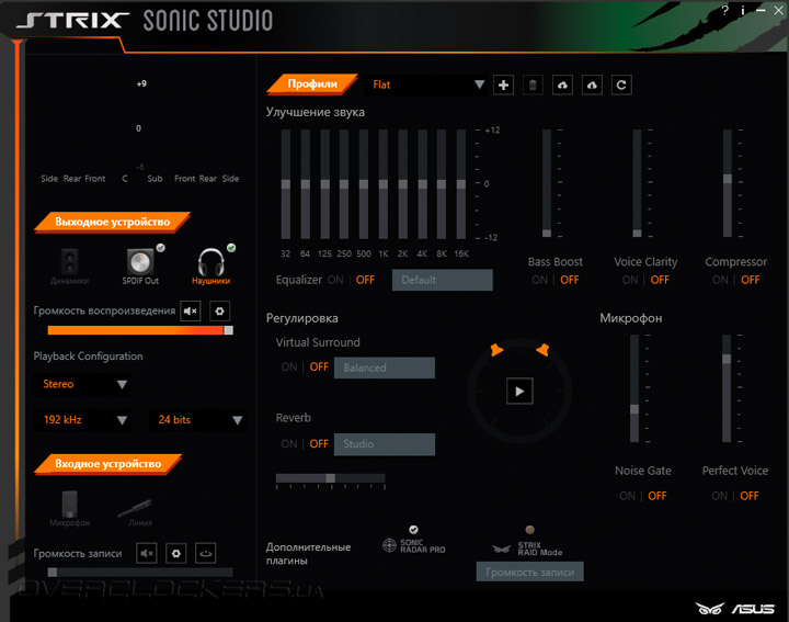 ASUS Strix Soar