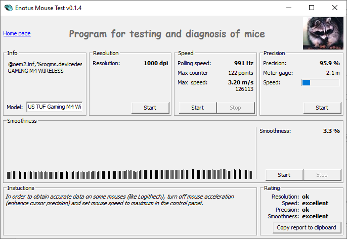 ASUS TUF Gaming M4 Wireless