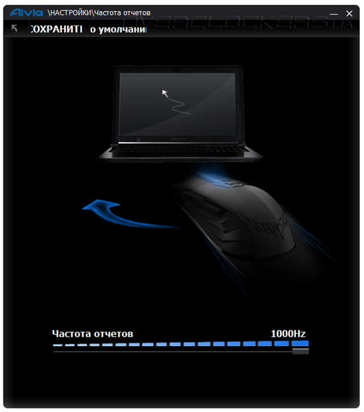 Gigabyte GHOST Macro Engine