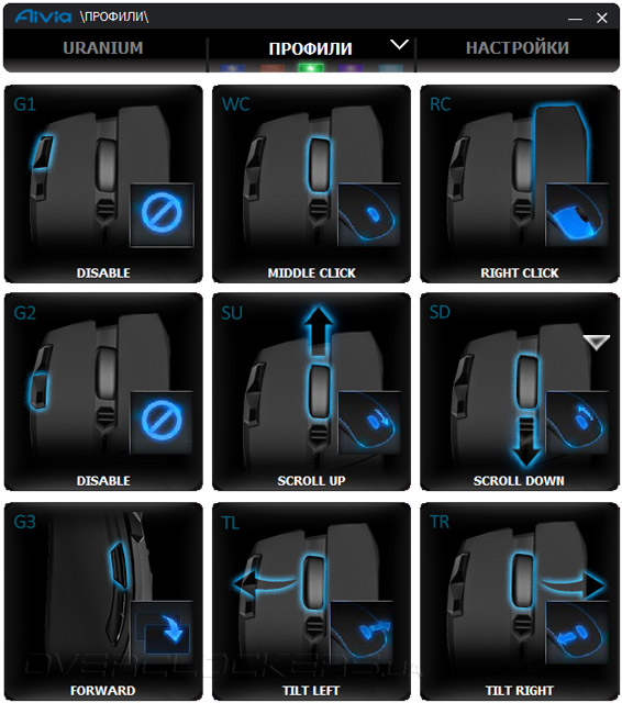 Gigabyte Ghost Engine