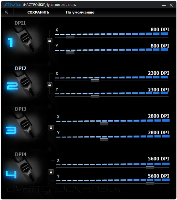 Gigabyte Ghost Engine