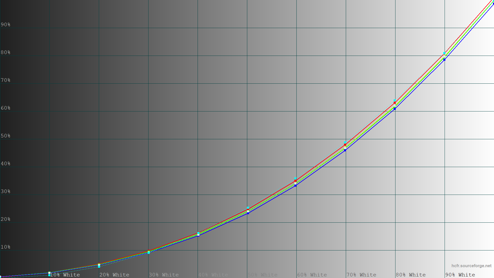 Gigabyte M27Q X