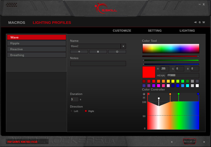 G.Skill Ripjaws KM780 RGB