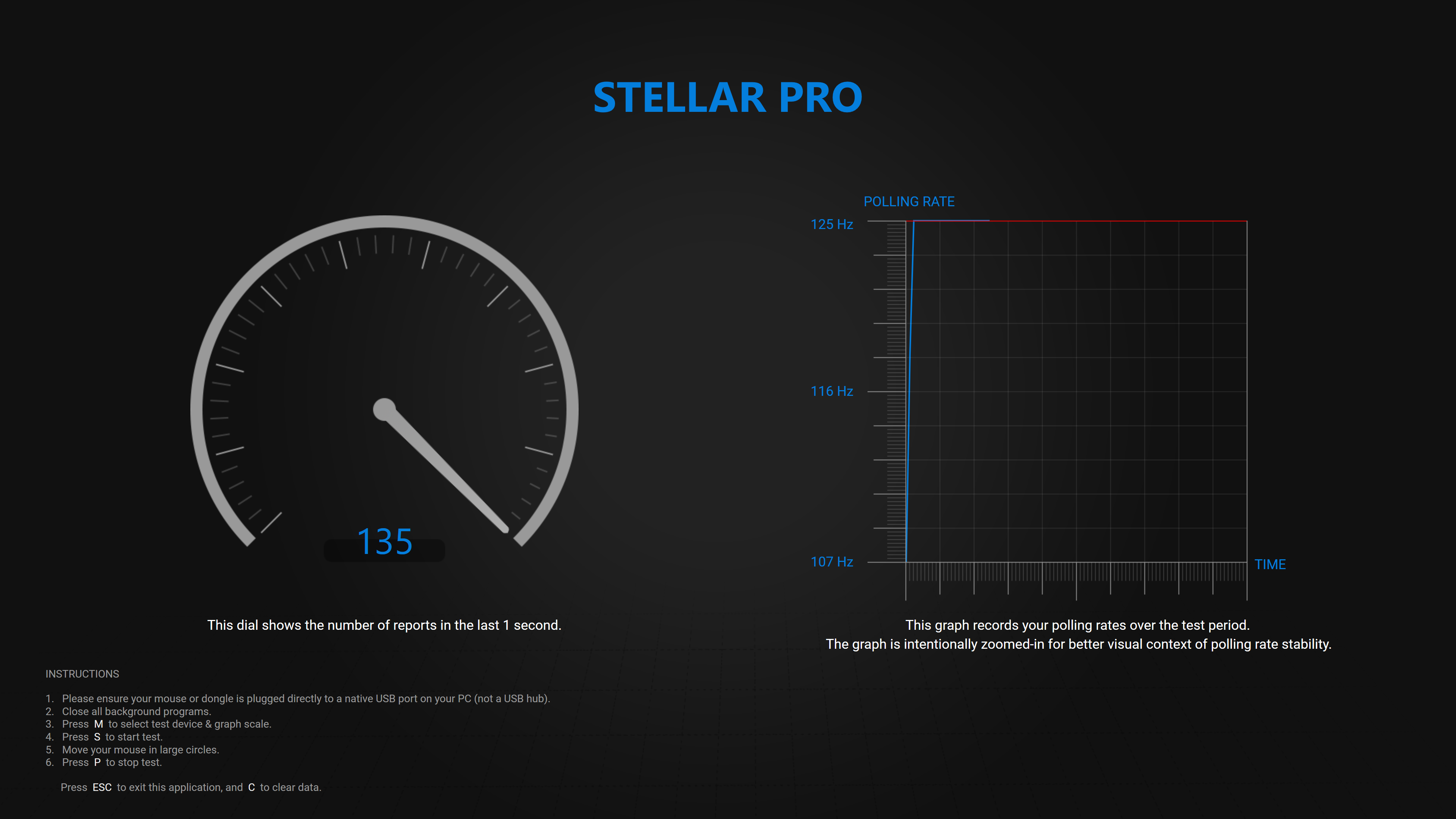 HATOR Stellar Pro Wireless