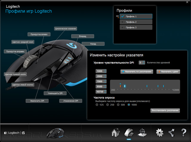 Logitech G502 Proteus Core