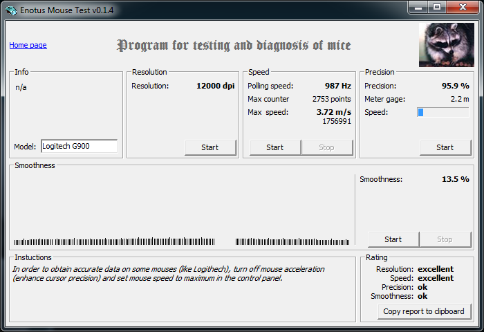 Logitech G900 Chaos Spectrum