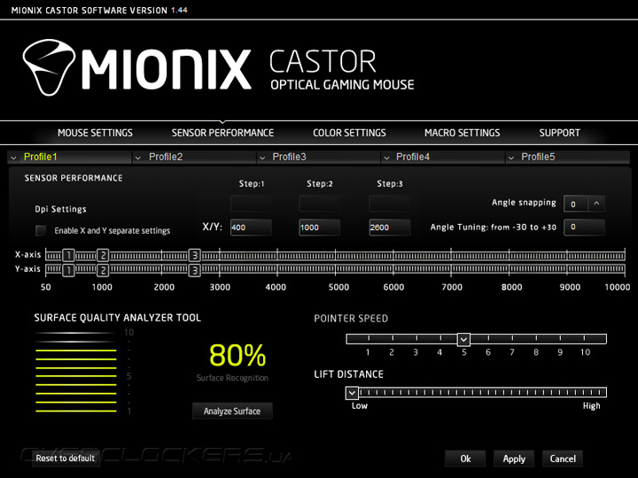 Mionix Castor