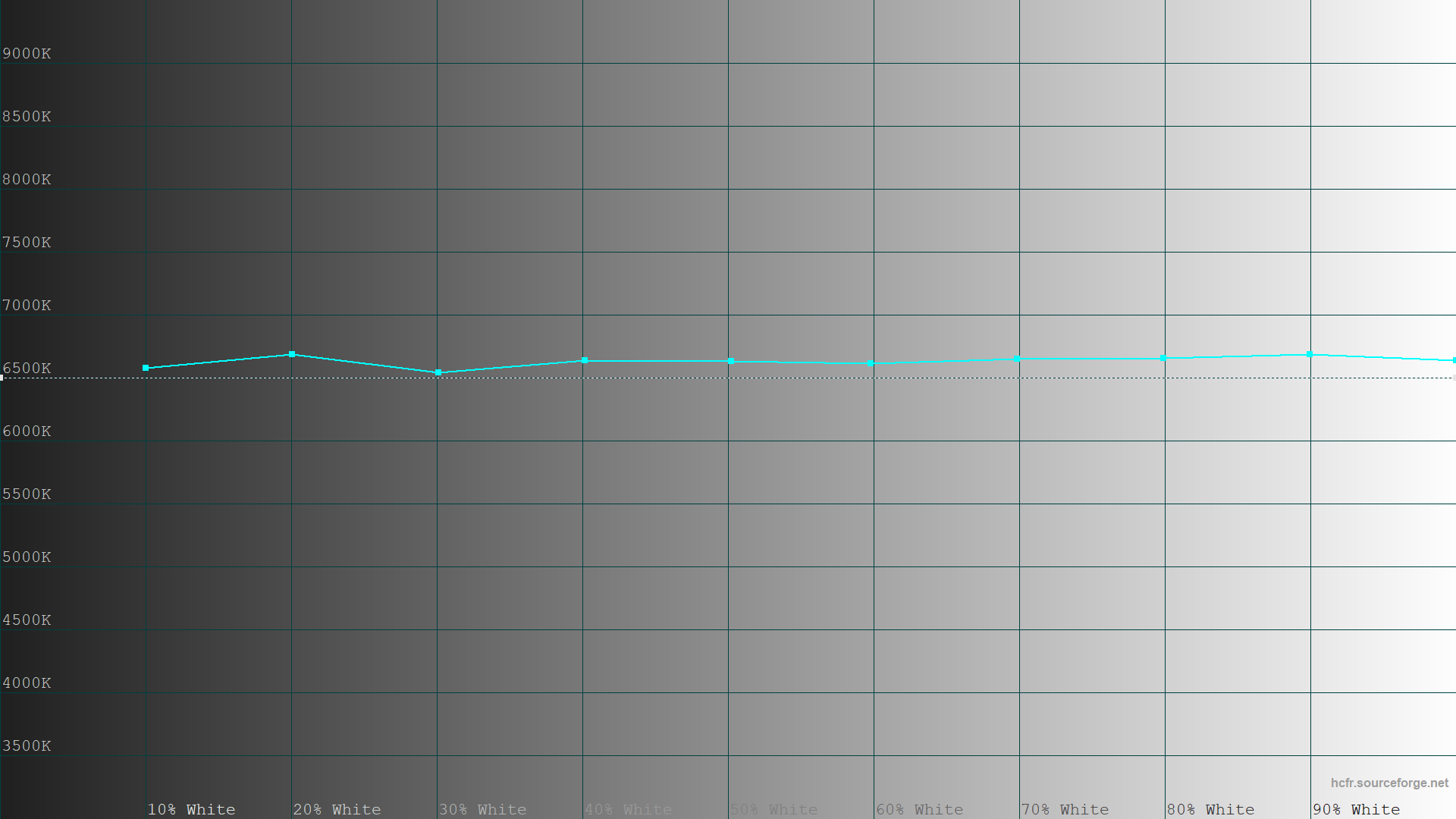 MSI MPG 271QRX QD-OLED