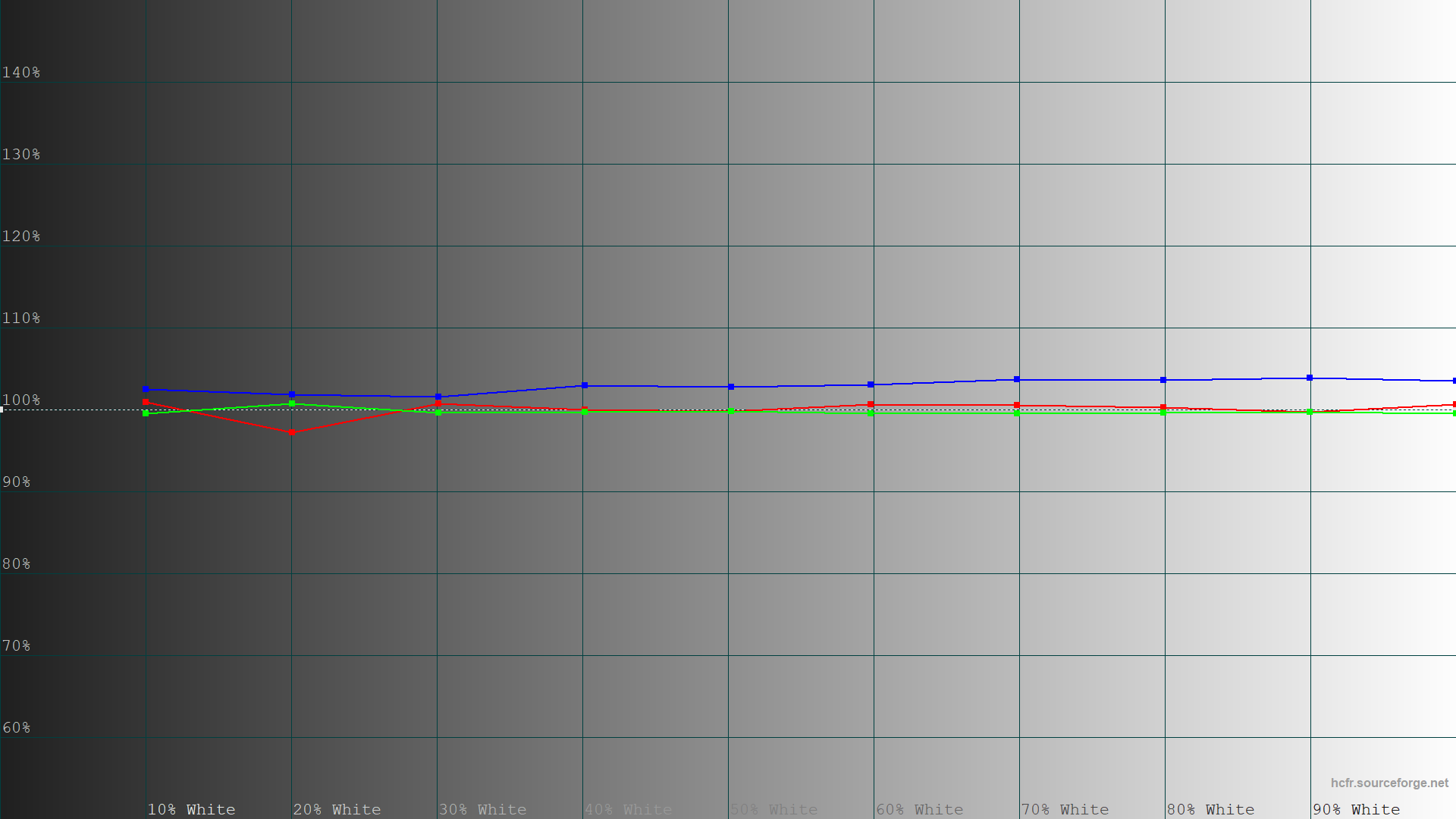 MSI MPG 271QRX QD-OLED