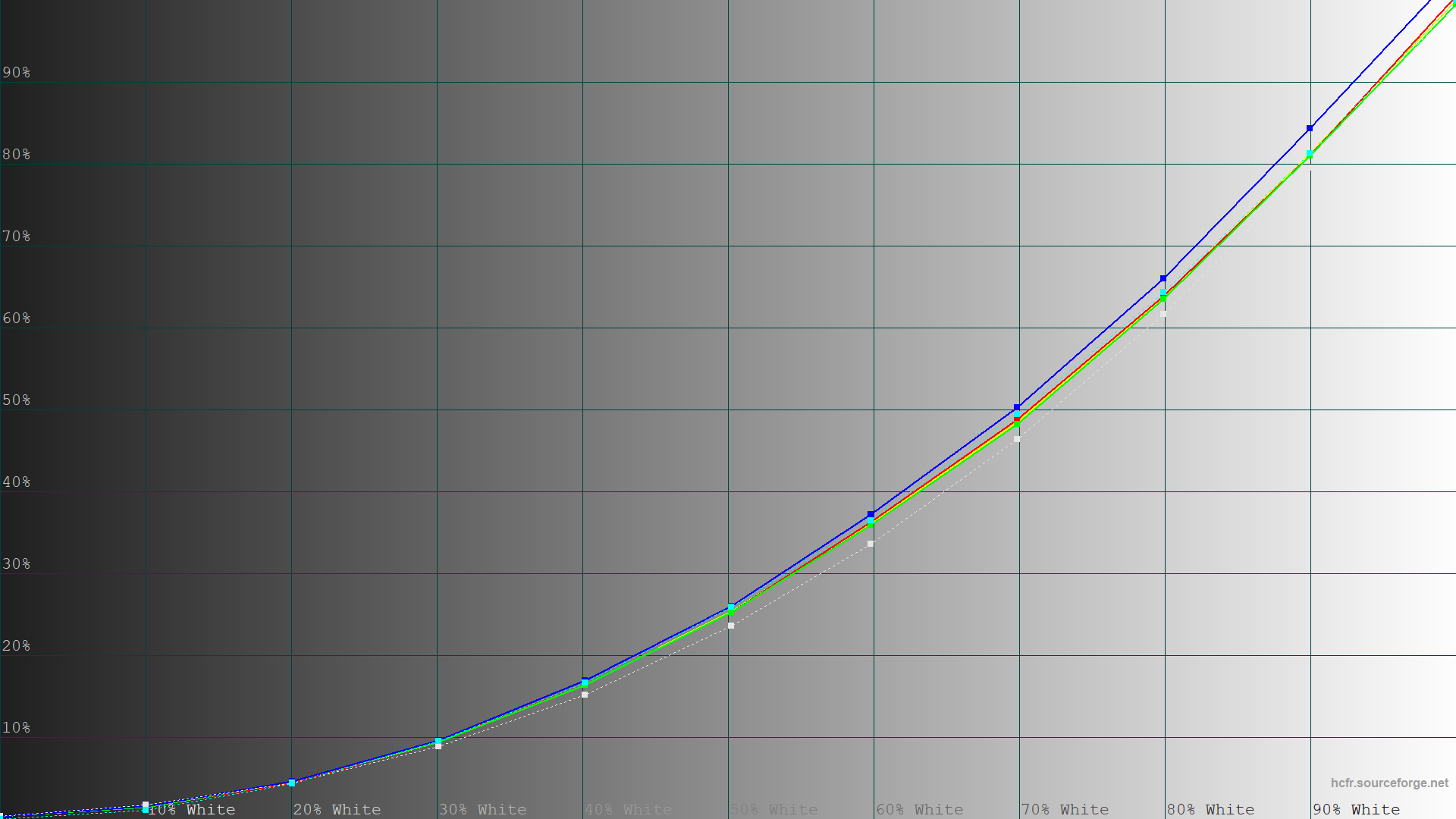 MSI MPG 271QRX QD-OLED