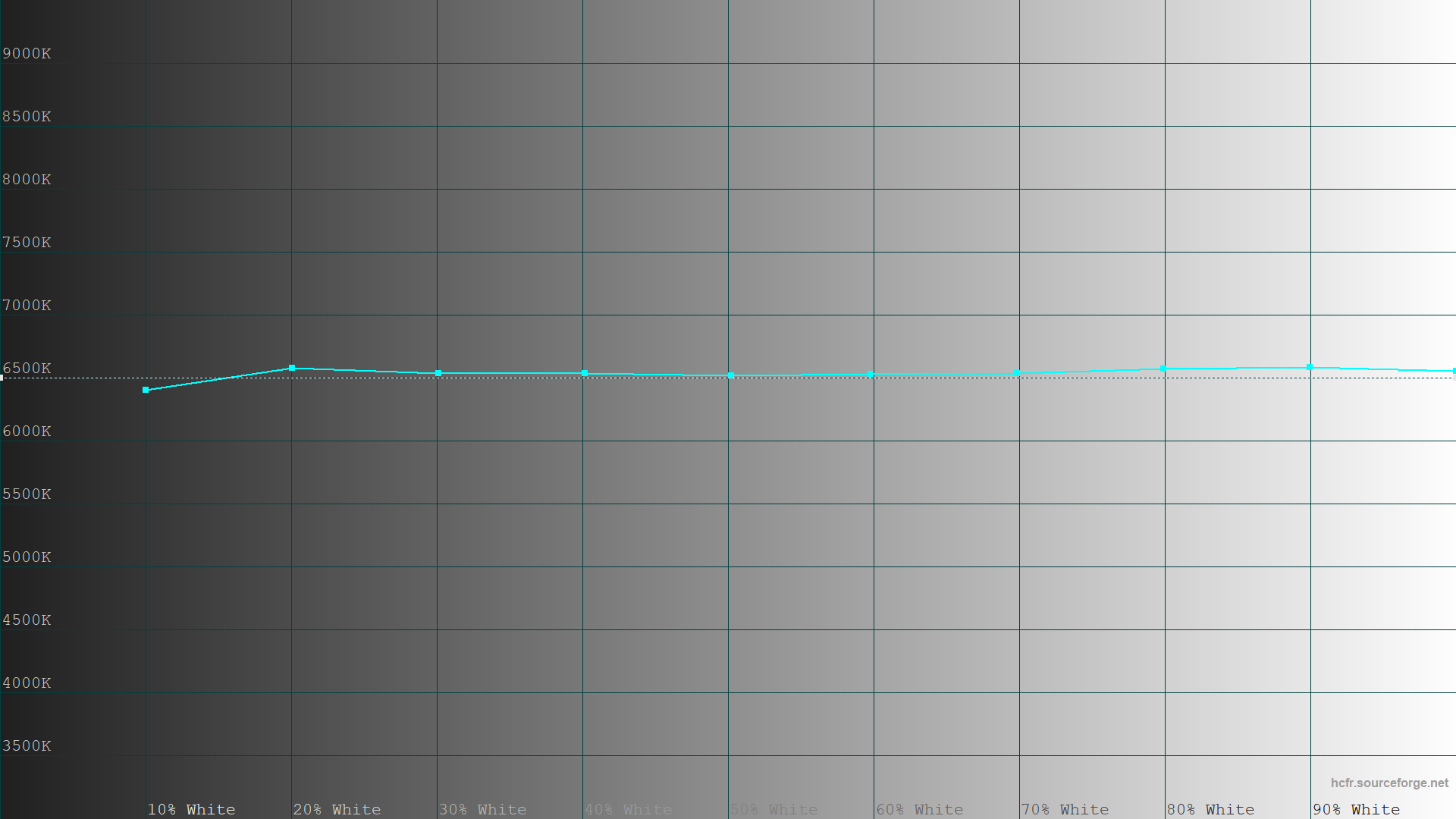 MSI MPG 271QRX QD-OLED