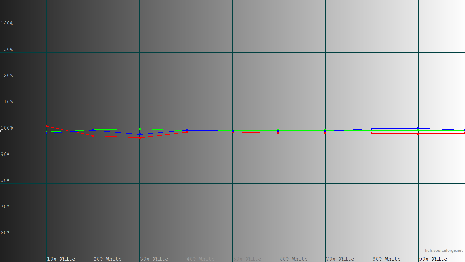 MSI MPG 271QRX QD-OLED