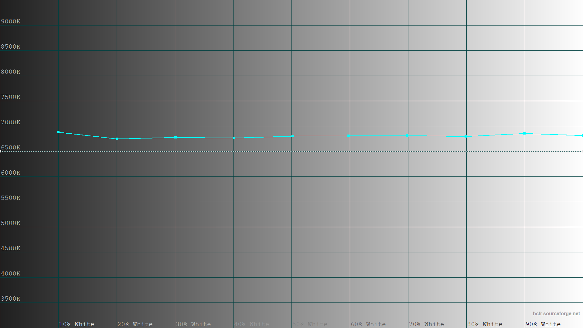 MSI MPG 341CQPX QD-OLED