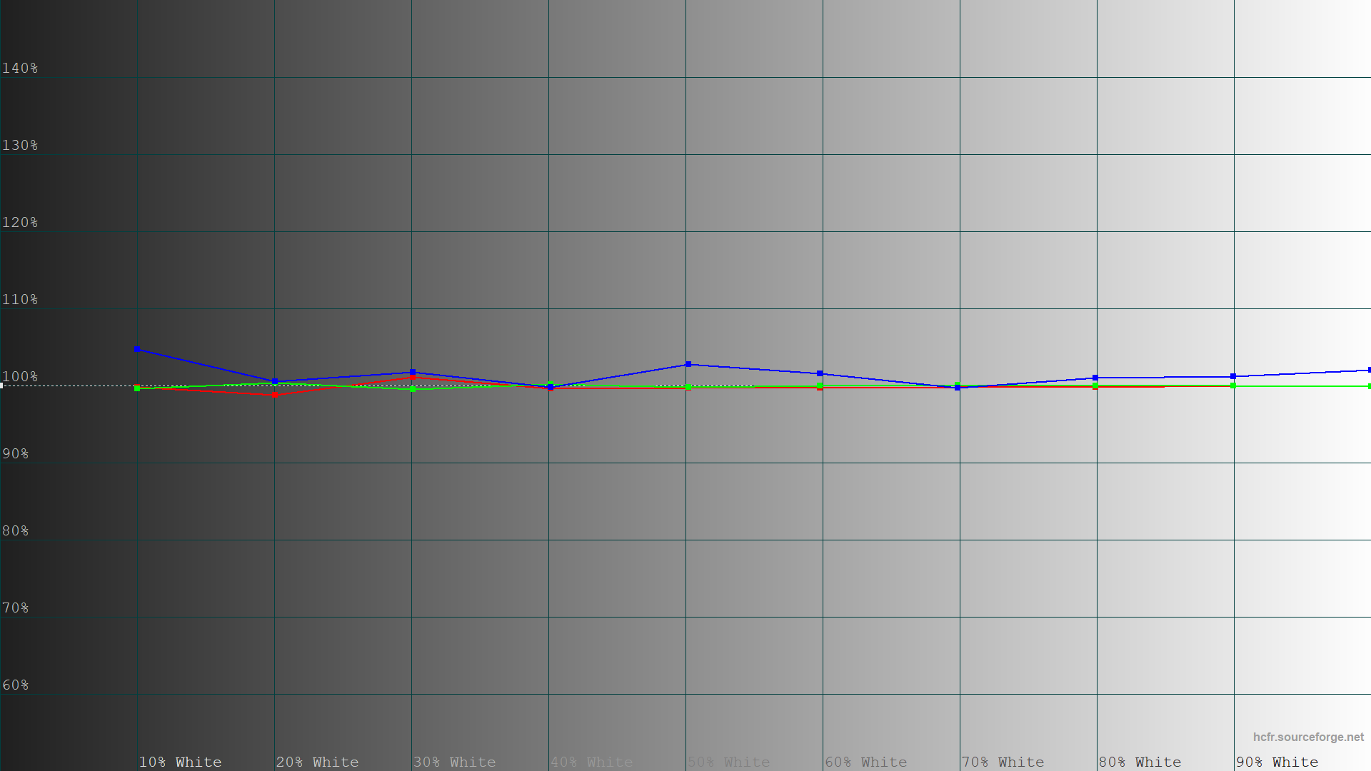 MSI MPG 341CQPX QD-OLED