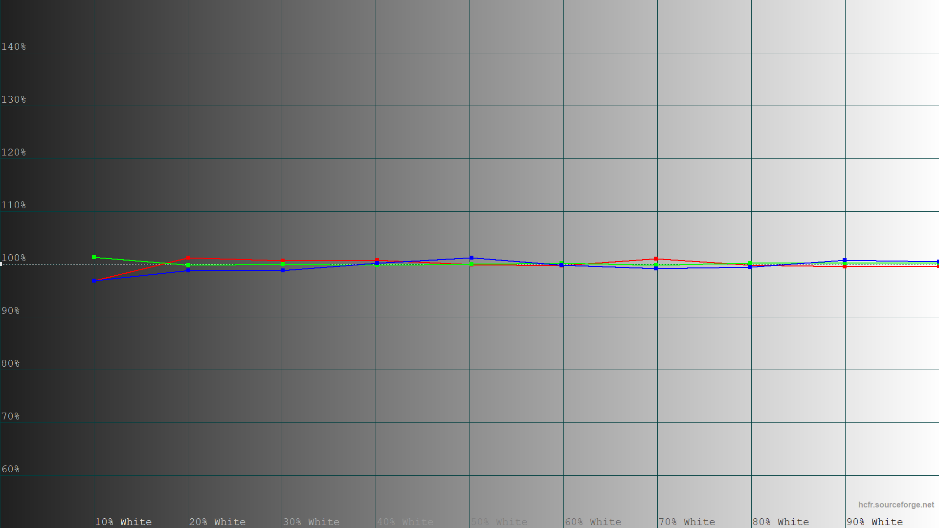 MSI MPG 491CQP QD-OLED