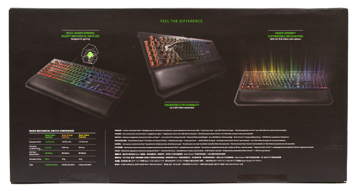 Razer BlackWidow Chroma V2