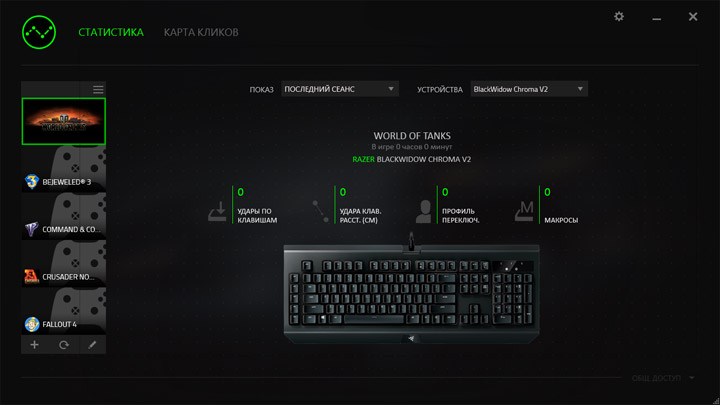 Razer BlackWidow Chroma V2