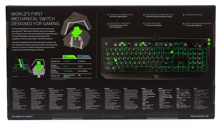 Razer BlackWidow Ultimate 2016