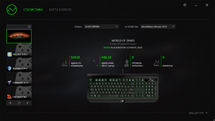 Razer BlackWidow Ultimate 2016