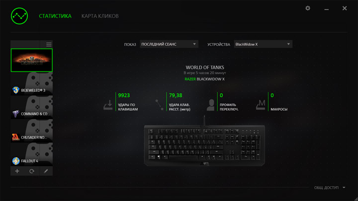 Razer BlackWidow X