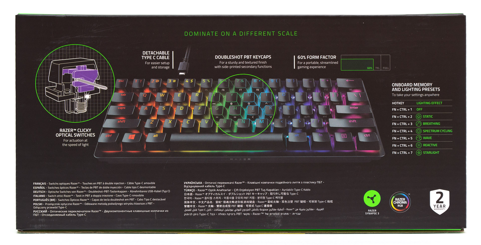 Обзор клавиатуры razer huntsman mini