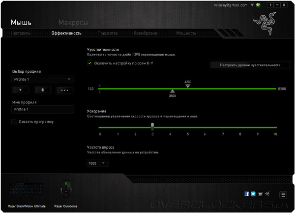 Razer Synapse 2.0