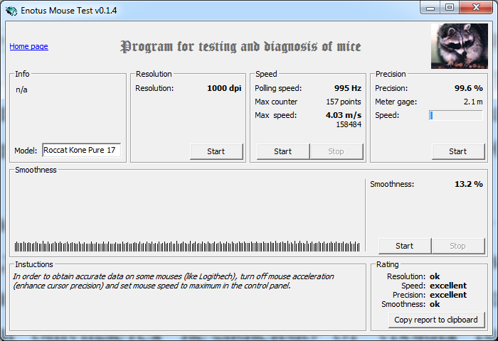 Тест мышки. Enotus Mouse Test. Mouse Test.