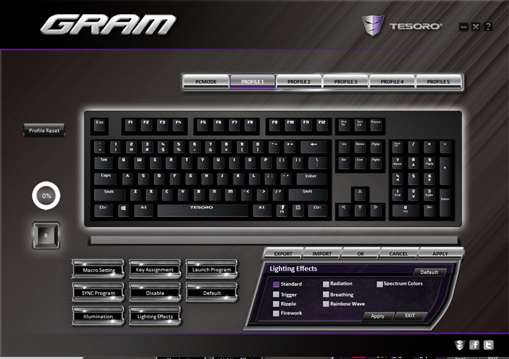 Tesoro Gram Spectrum