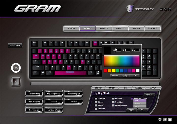 Tesoro Gram Spectrum