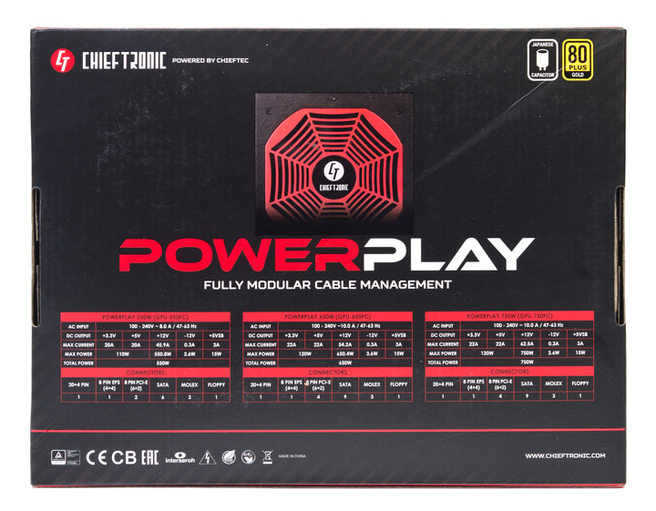 Chieftronic PowerPlay 650W (GPU-650FC)