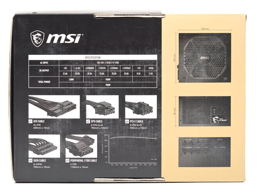 Обзор блока питания MSI MPG A750GF мощностью 750 Вт /